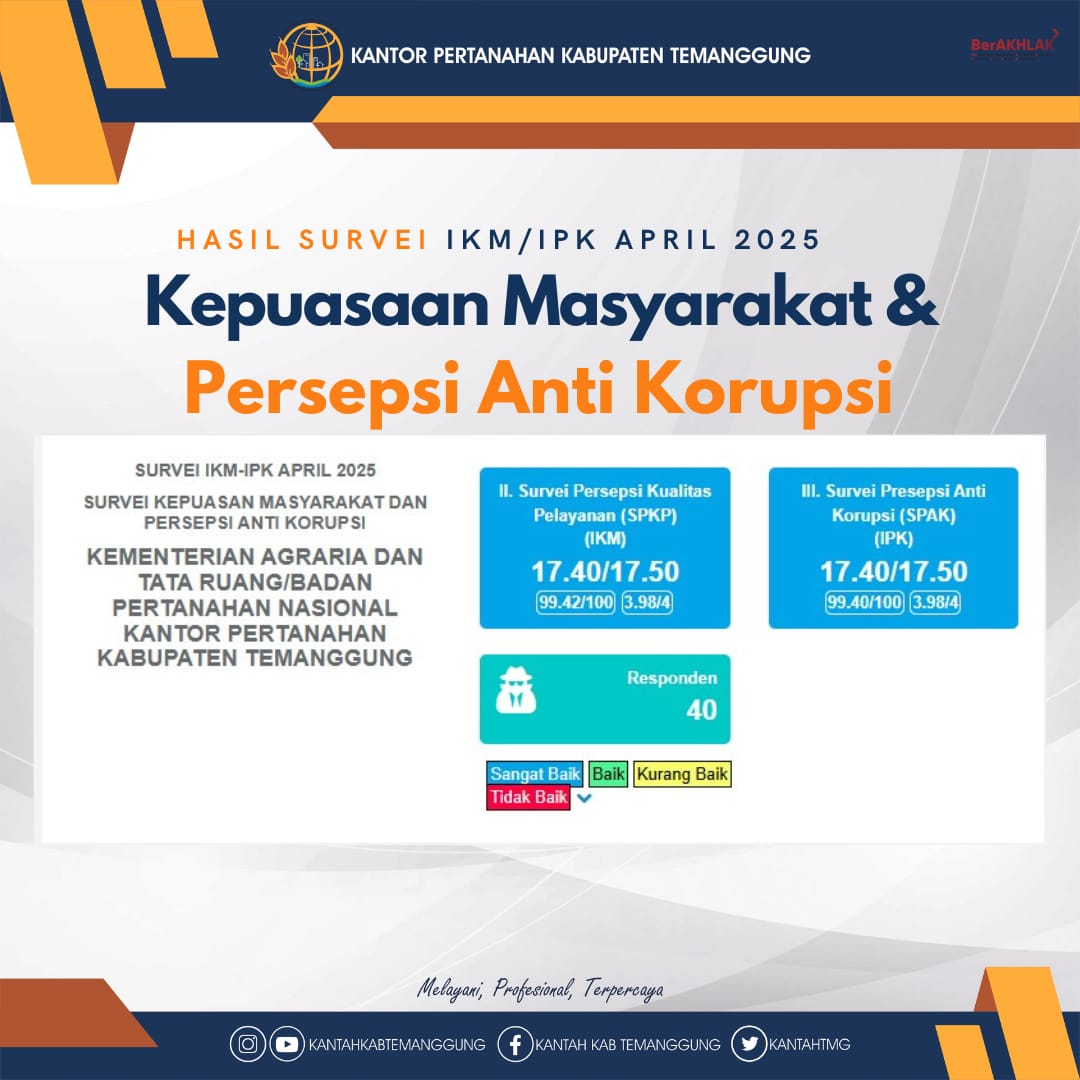 Ajak Masyarakat Temanggung Isi Survei Kepuasan: Dukung Kantor Pertanahan Tingkatkan Pelayanan dan Menuju WBBM