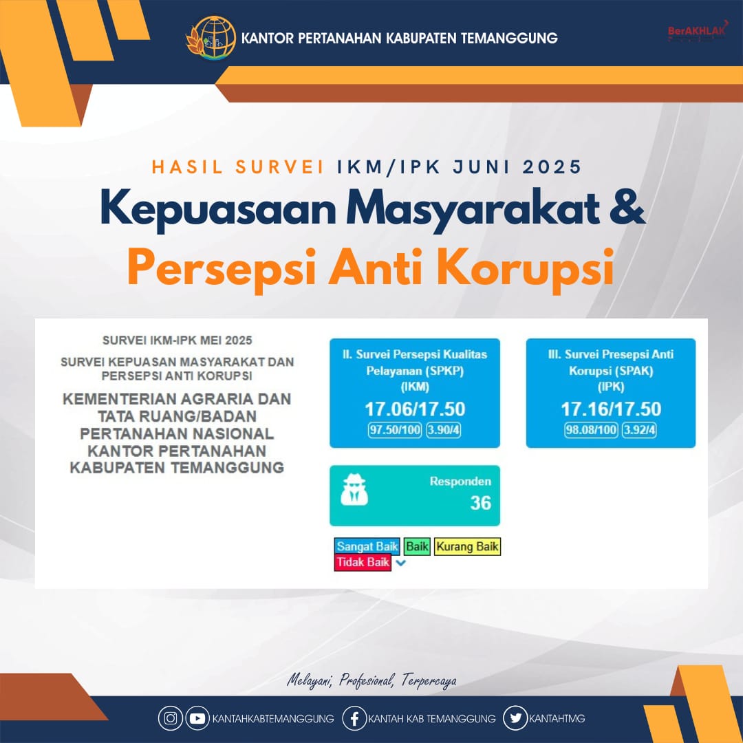 Menuju Birokrasi Bersih Melayani: Kantor Pertanahan Temanggung Ajak Masyarakat Isi Survei