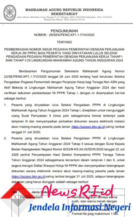 MA Umumkan Pemberkasan NI PPPK Tahap I dan Tahap II Tahun Anggaran 2024, Catat Syaratnya!